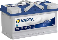 E46 VARTA 12V 75AH BLUE DYNAMİC EFB AKÜ START STOP BASIK TİP